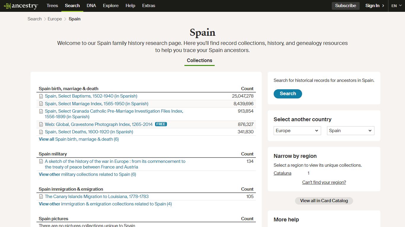 Spain Genealogy & Spain Family History Resources - Ancestry.com